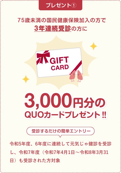 \ 75歳未満の国民健康保険加入の方で3年連続受診の方に /3,000円分のQUOカードプレゼント‼受診するだけの簡単エントリー。
                                令和5年度、6年度に連続して元気じゃ健診を受診し、令和7年度（令和7年4月1日～令和8年3月31日）も受診された方対象