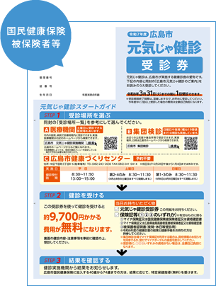 受診券 国民健康保険被保険者等